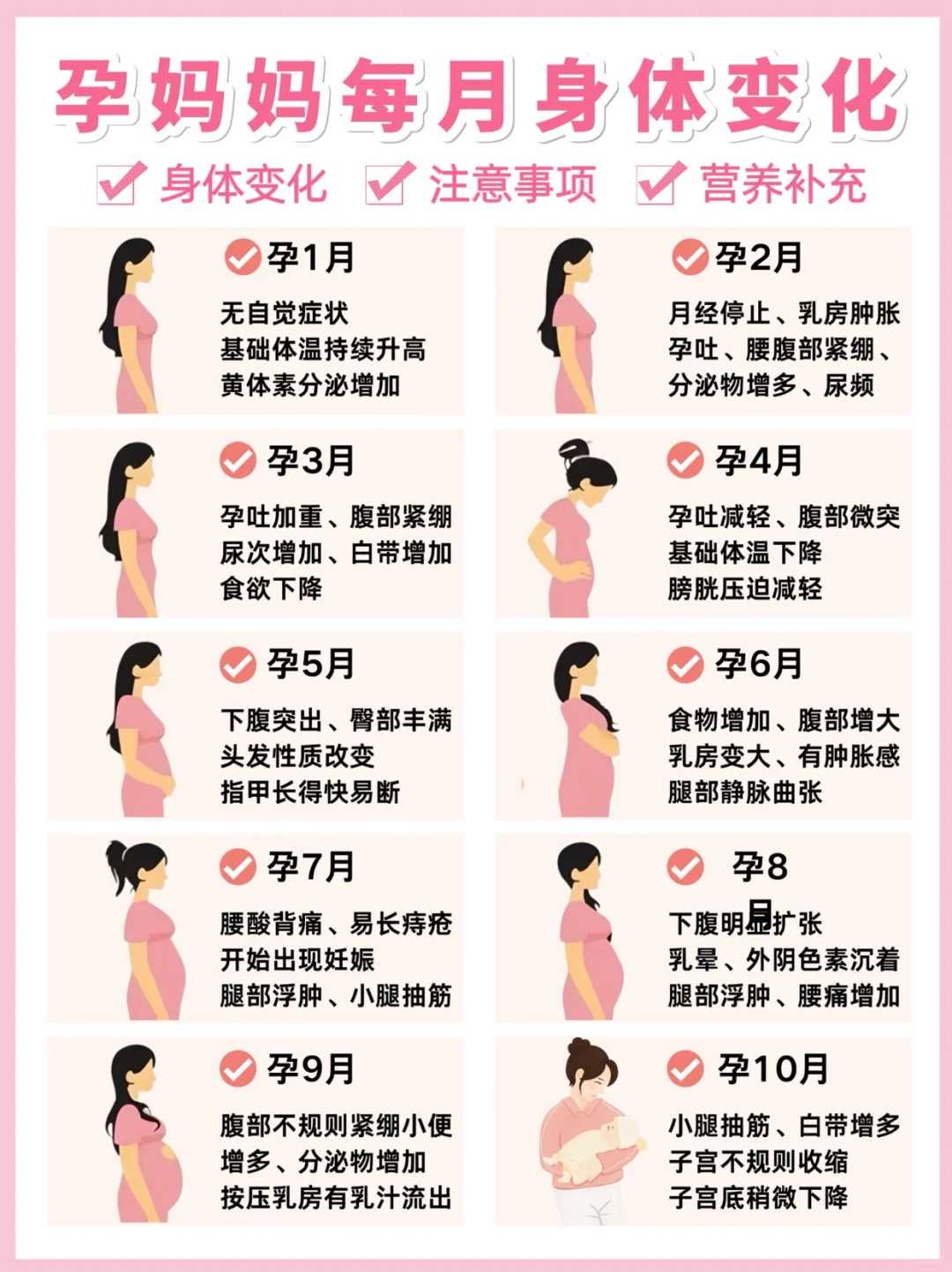 45岁供卵生儿子_佛山市一有供卵吗,昆华医院供卵试管婴儿多少钱?