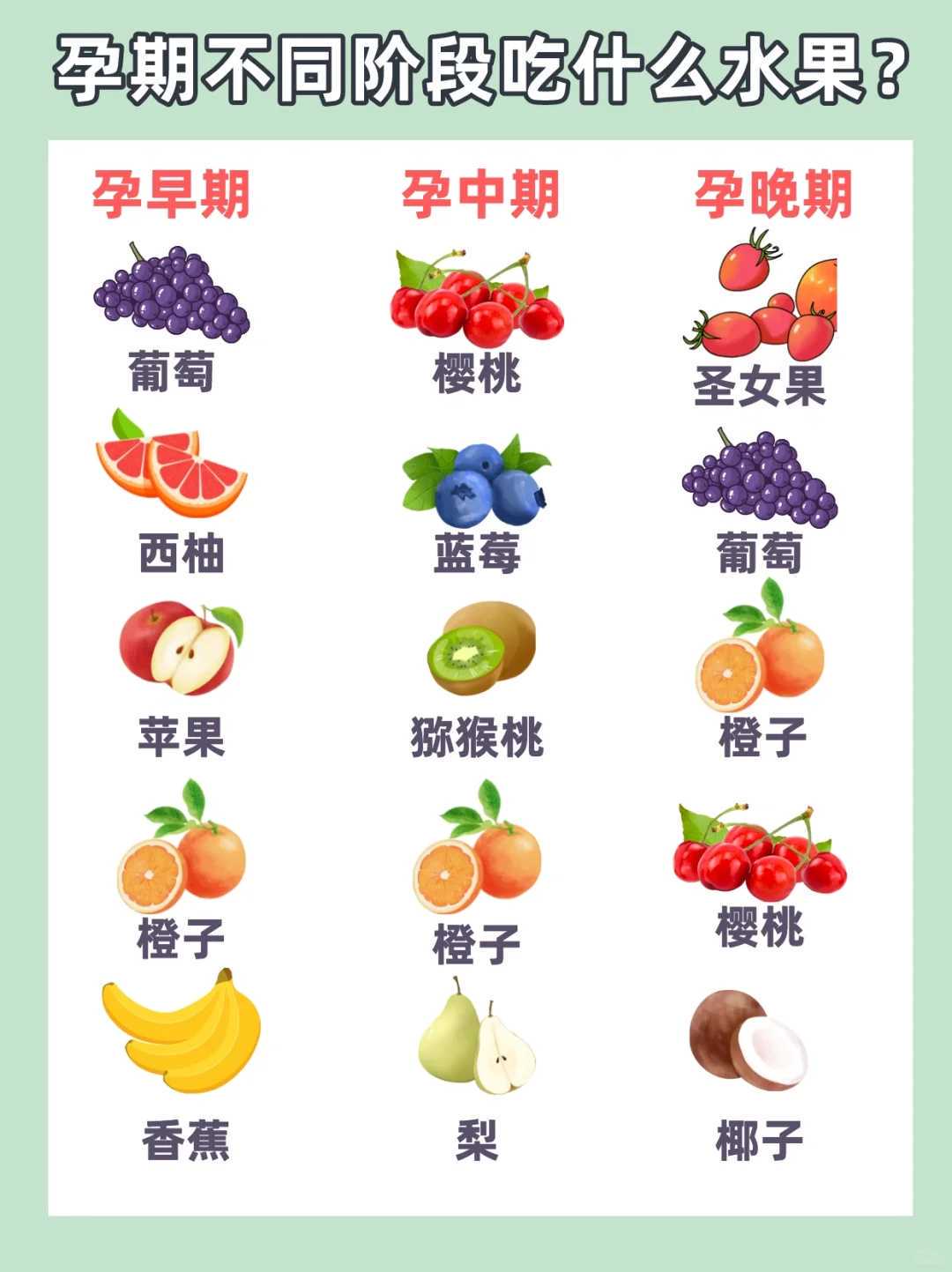 试管婴儿后晚上翻身过多会影响胚胎着床吗?