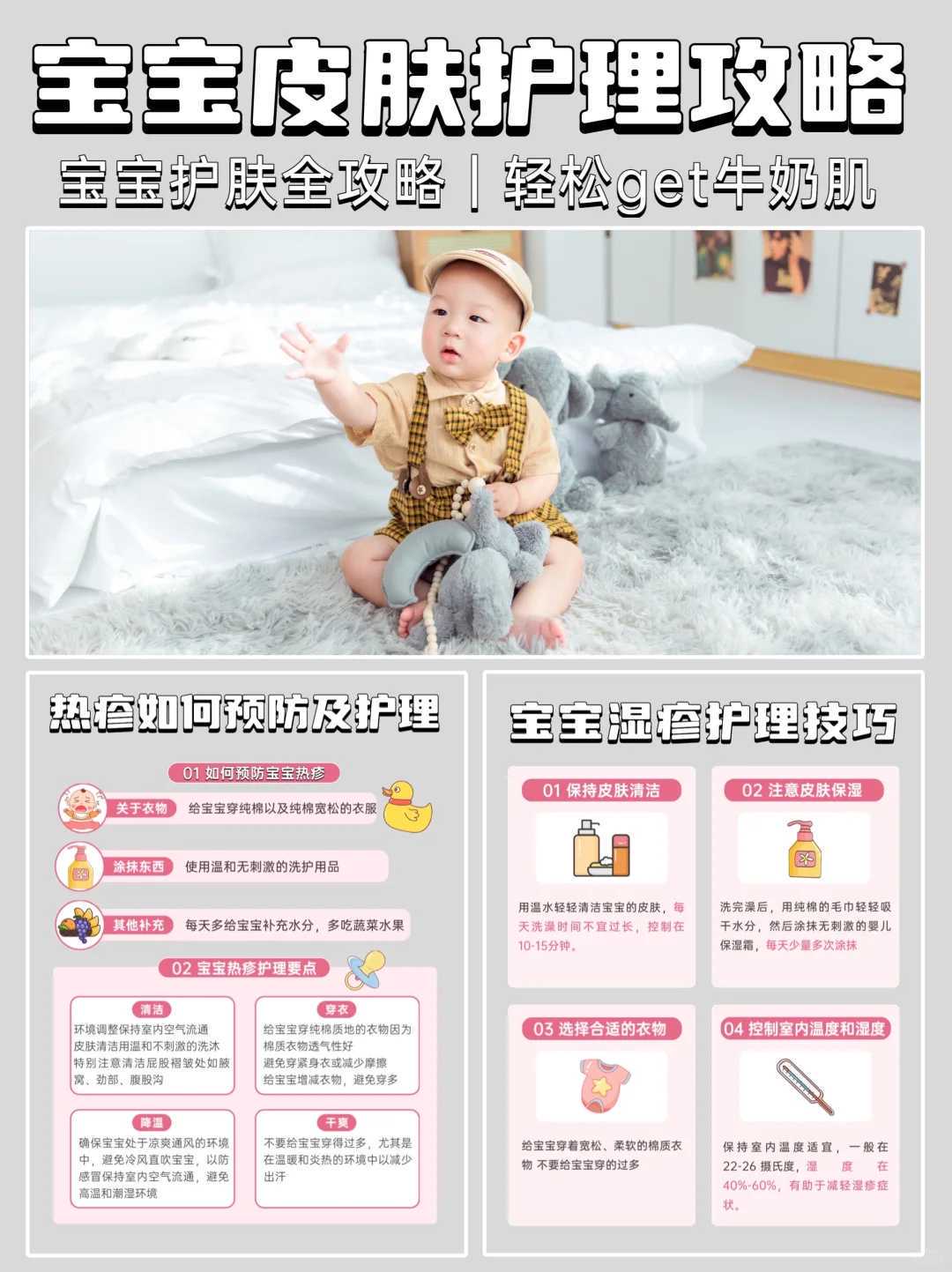 代怀孕6周孕酮和HCG正常值是多少