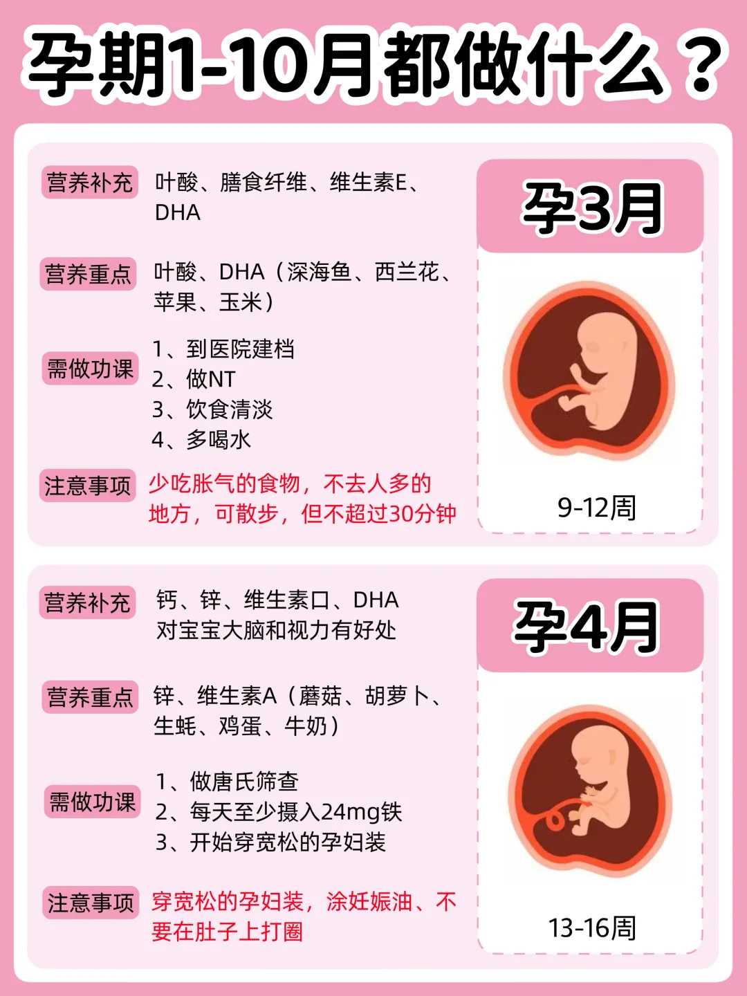 试管婴儿会不会弄错精子？人工授精把精子搞错