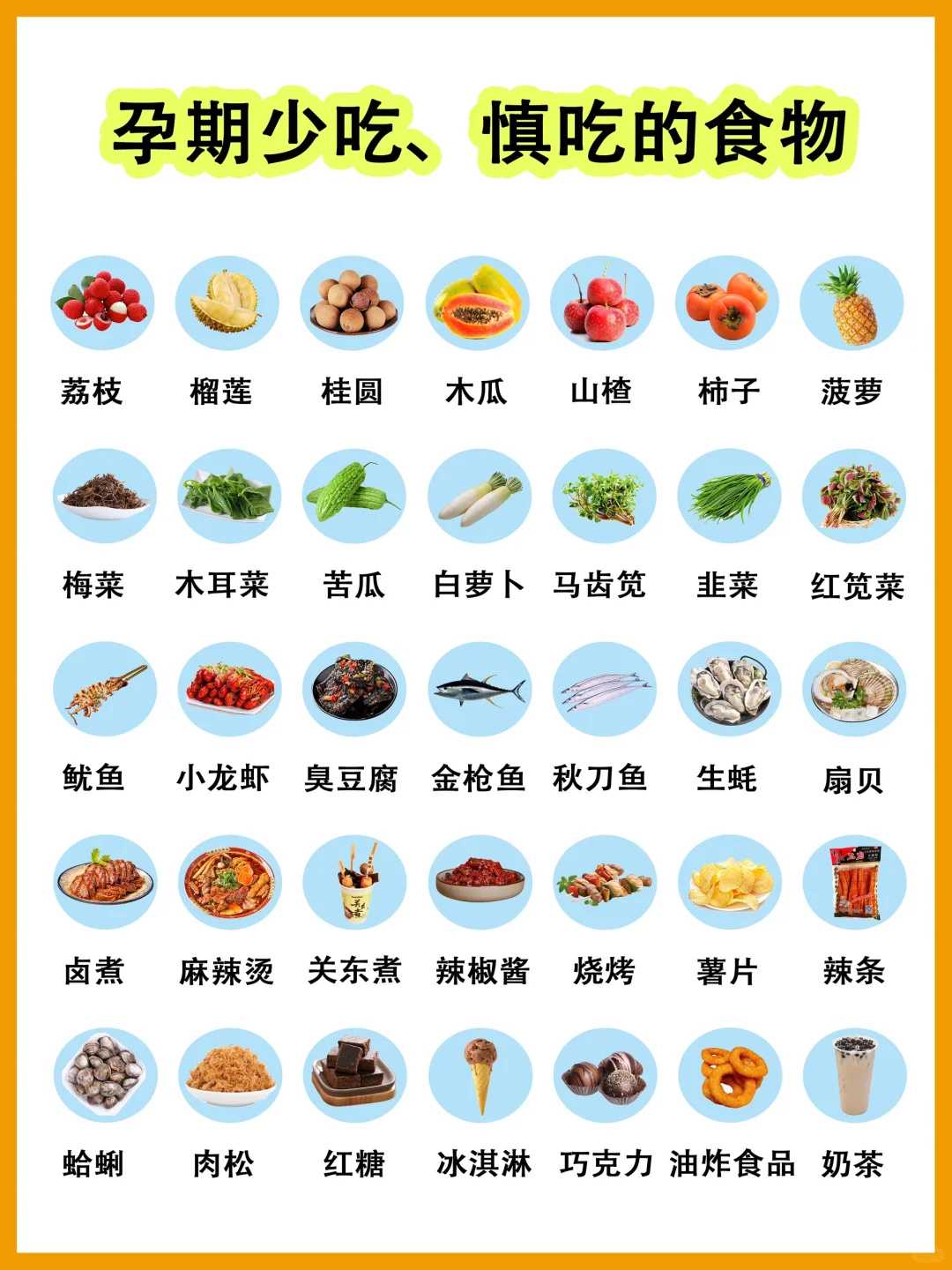 捐卵试管宝宝供卵试管助孕机构试管期间多次B超检查的作用?