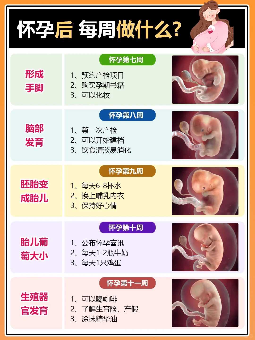 代孕哪家便宜,打了促排卵的针会发烧吗？打促排卵针期间会不会来例假？