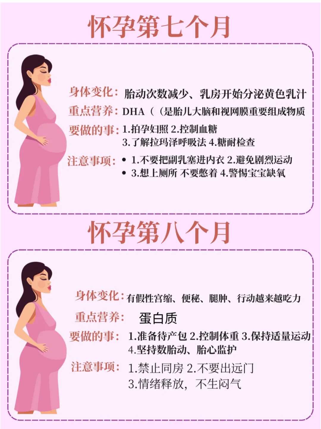 代孕供卵包成功,试管吃鸡蛋真有助于卵泡发育！食用蛋白长得更好原因在这