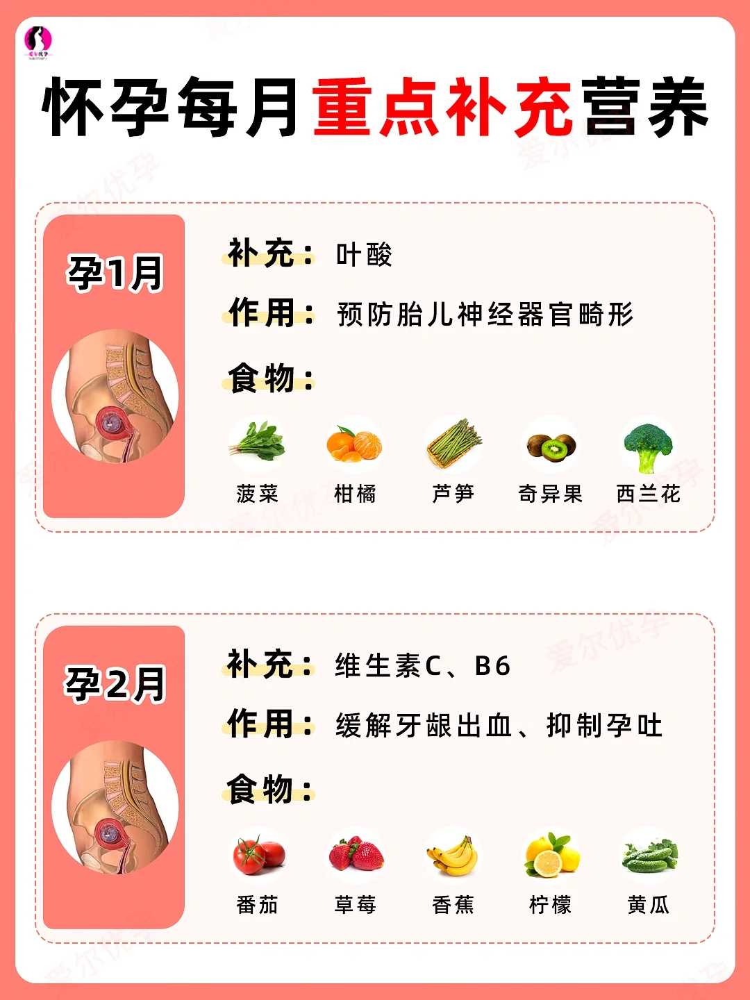 年龄大能做供卵试管婴儿（23岁卵巢早衰怎么办呀）