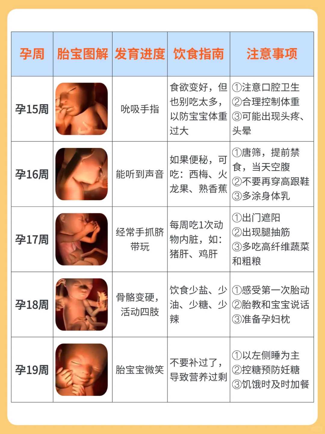 泉州做试管比较好的医院排名是哪家?绵阳市中心医院试管哪个医生