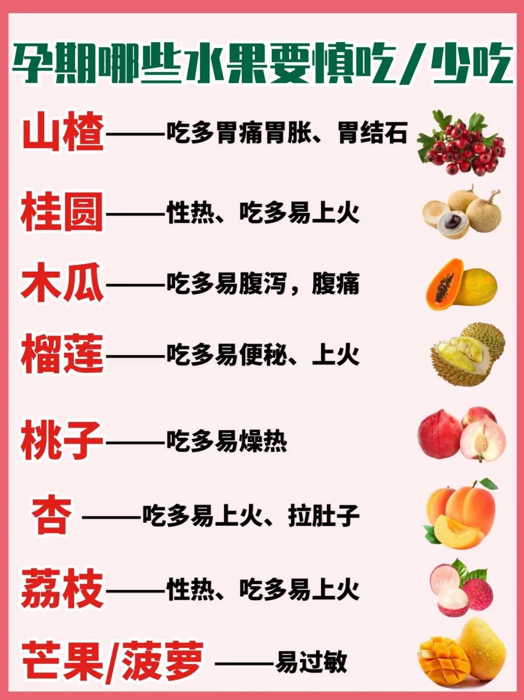 代怀生儿子-多囊卵巢自然怀孕胎停，主要包括！