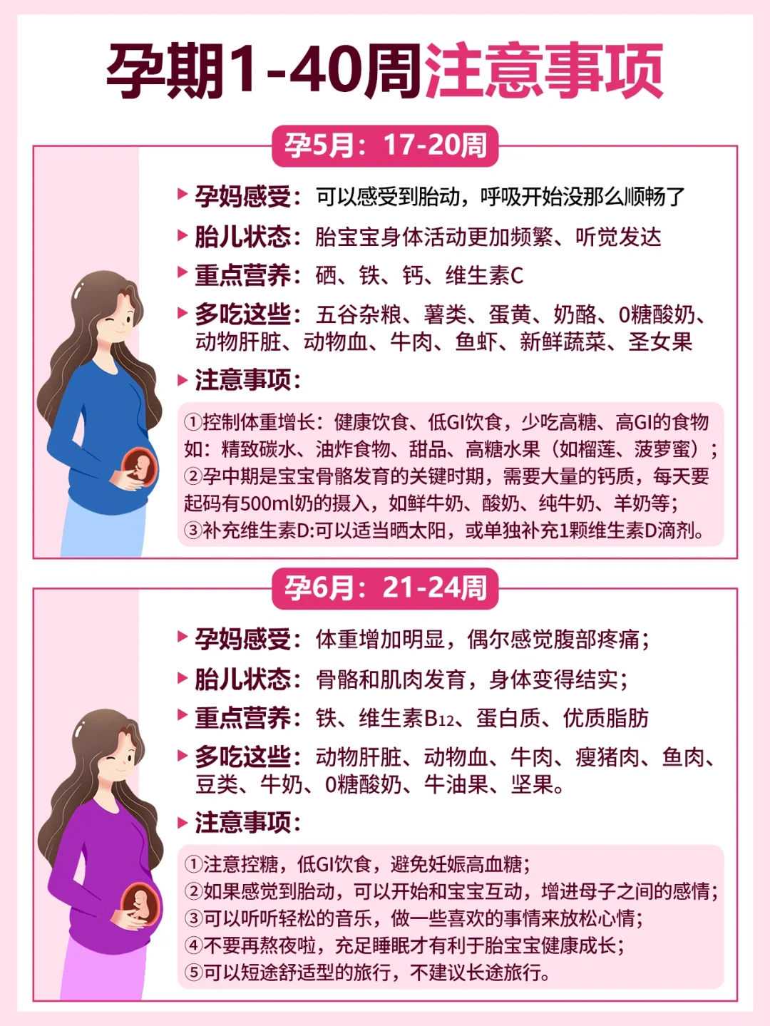 探索新生儿喂养的黄金时机