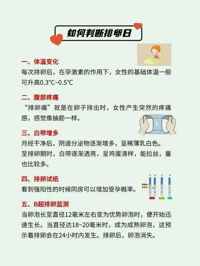 襄阳供卵试管妊娠机构在哪里? 卵子质量下降的主要表现有哪些?