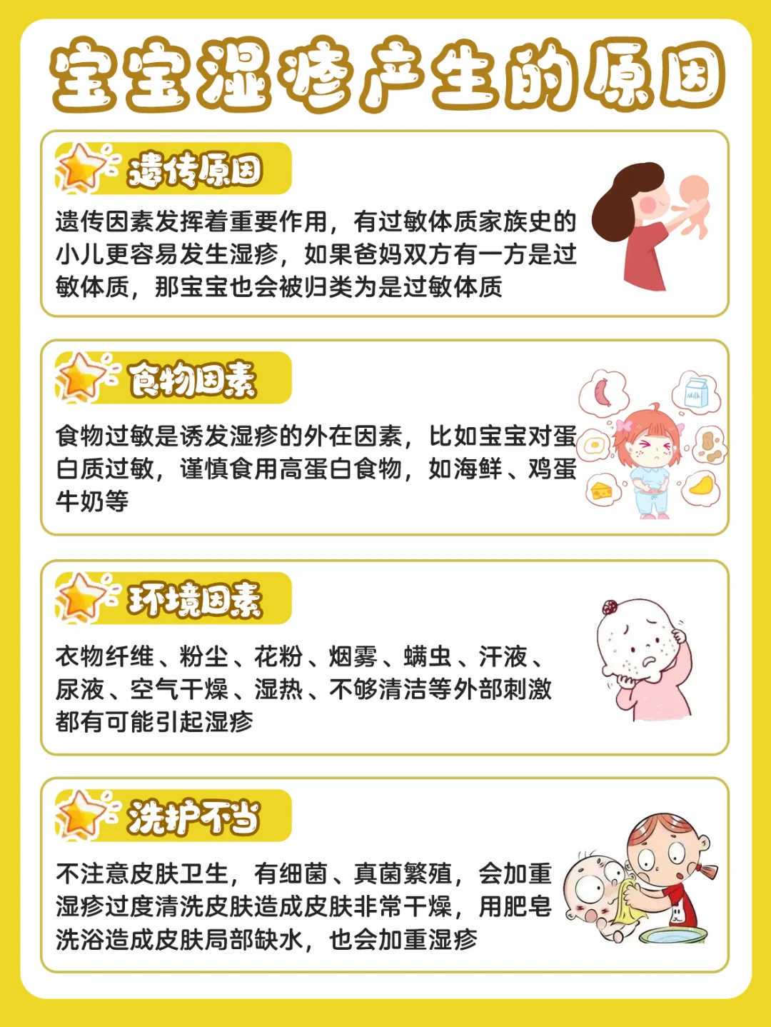 供卵的孩子产检_供卵第二次成功的,供卵试管Process.doc2页