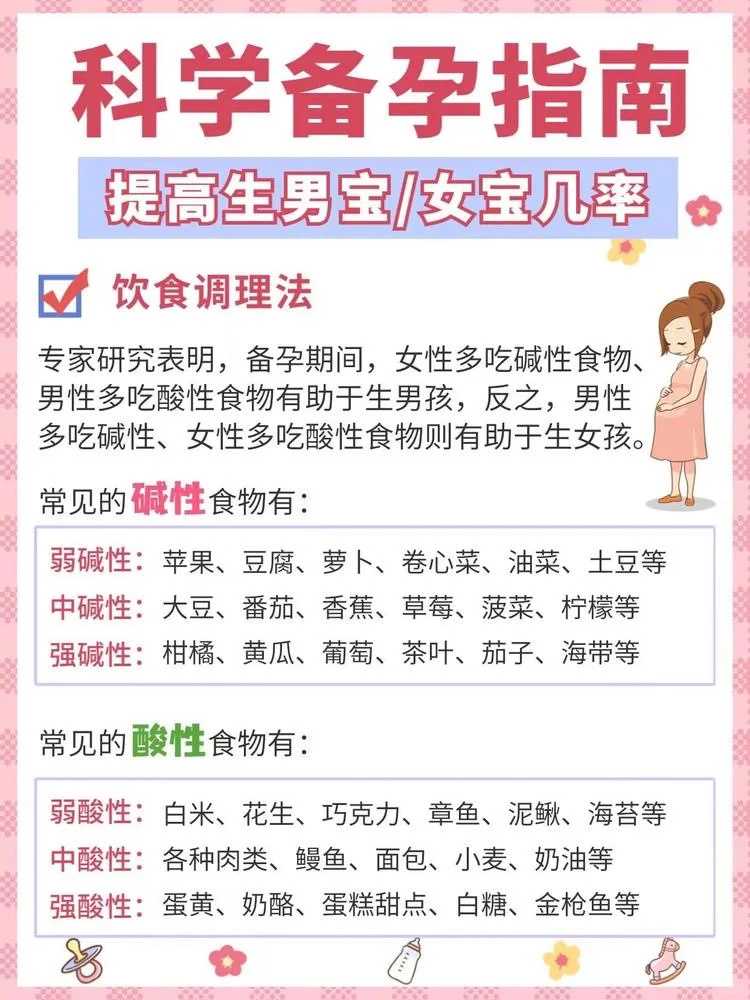 供卵生子的风险大不大(供卵成功率高不高)