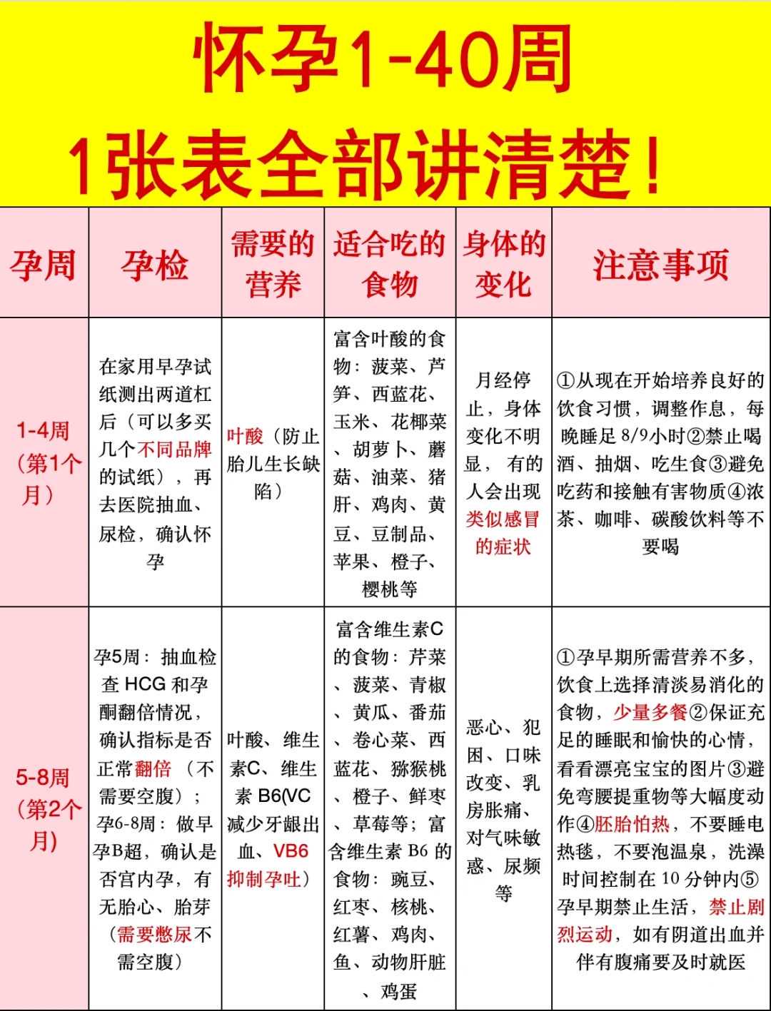 上海供卵试管婴儿_上海公立供卵试管婴儿地址