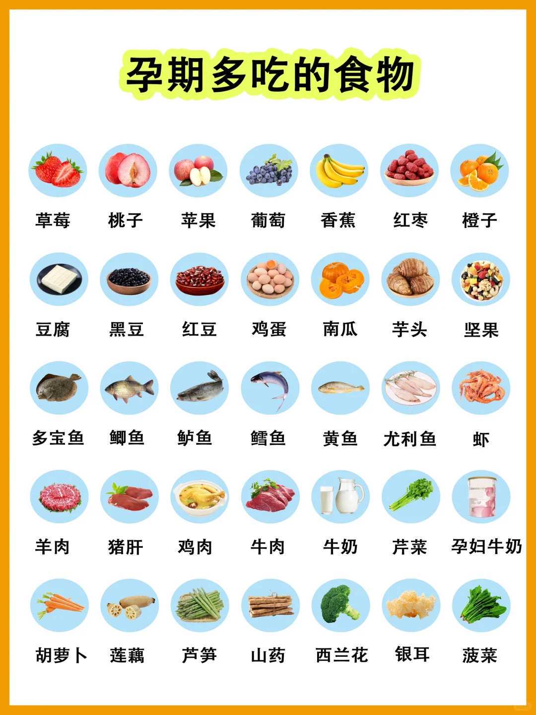 成都供卵排队等多久
