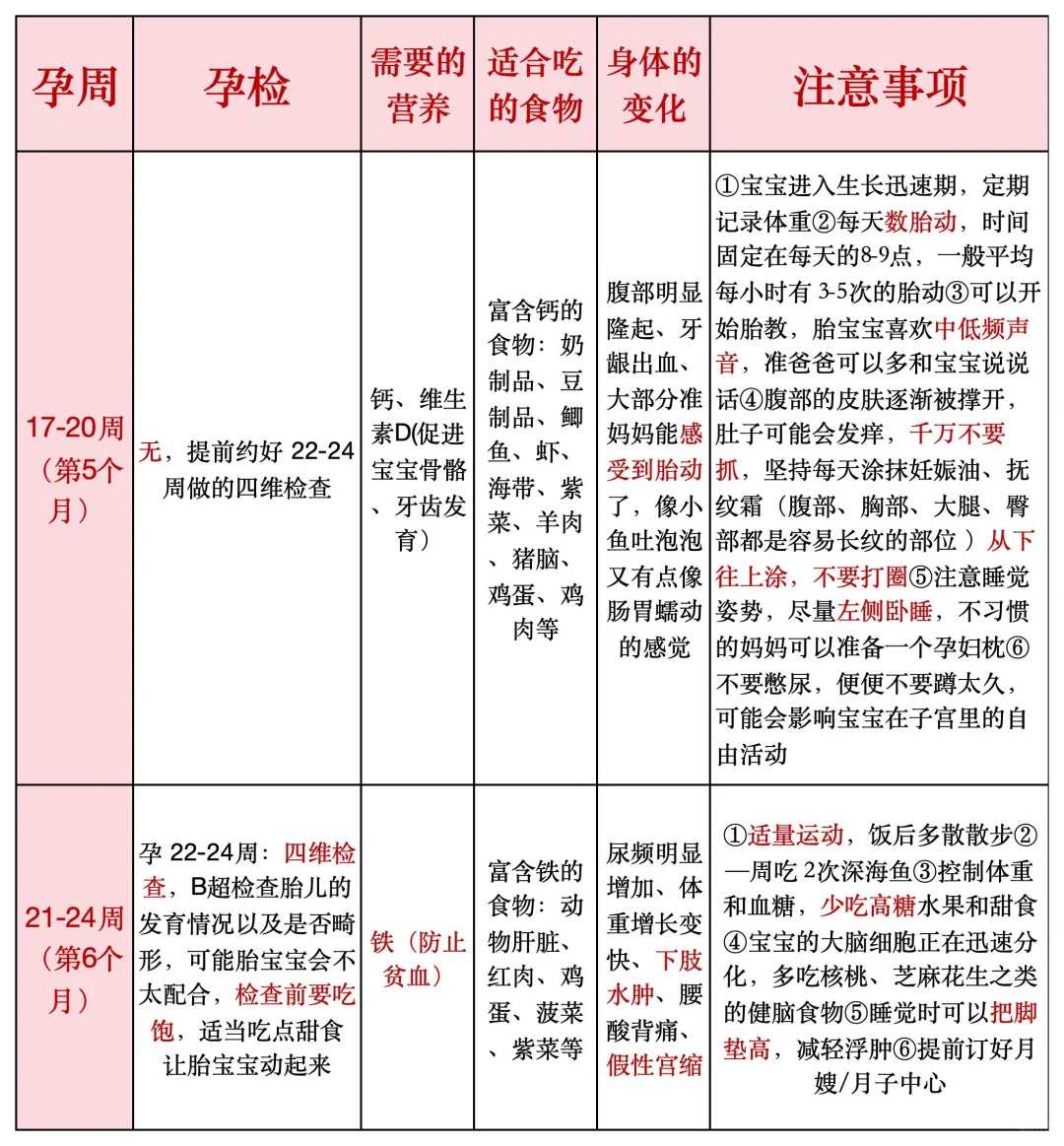 可以借卵试管的医院_甘肃试管供卵选性别,有做过供卵试管婴儿的姐妹们