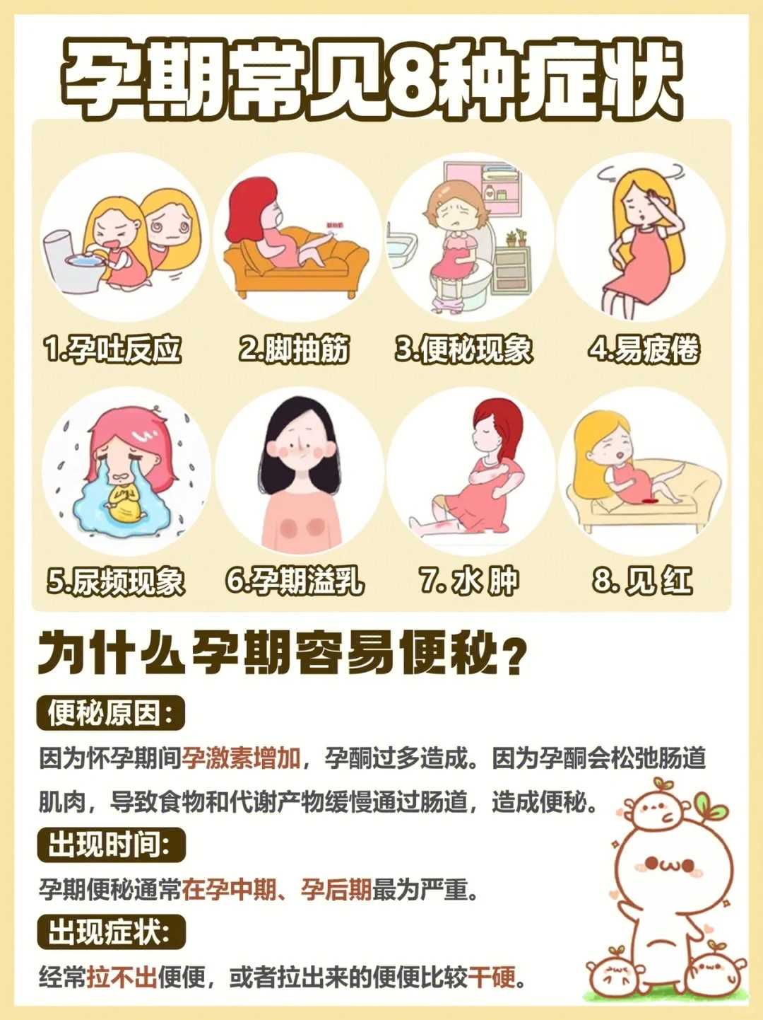 安徽全包代孕,预备知识:代孕和合肥房价