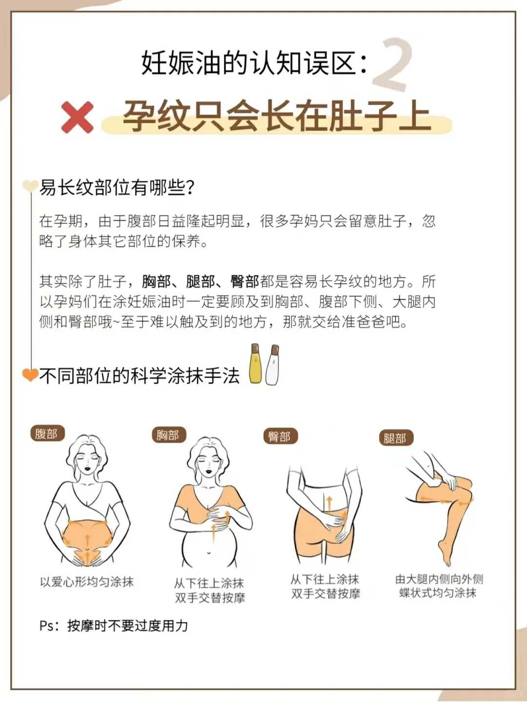不同程度宫颈糜烂的治疗方法