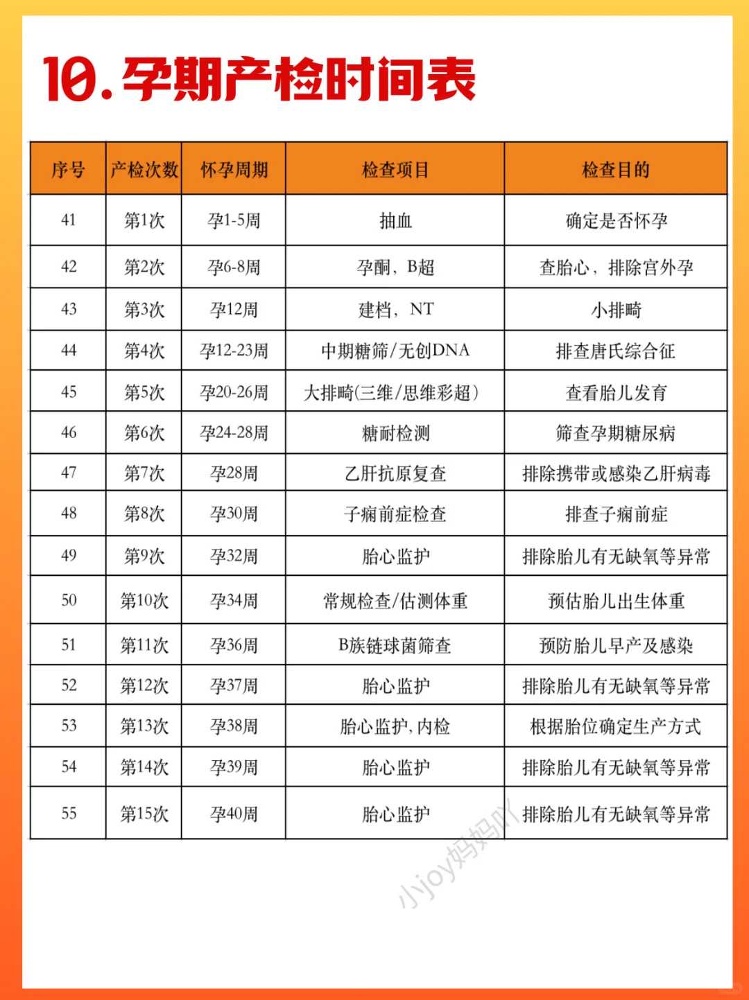 太原供卵试管（武汉有供卵试管私立医院吗）