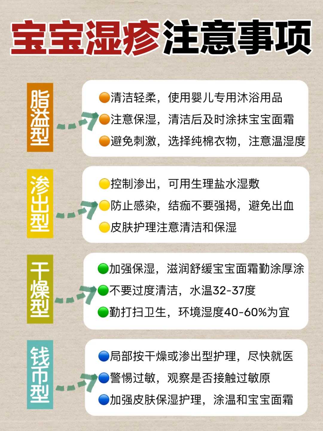 重庆供卵试管包出生