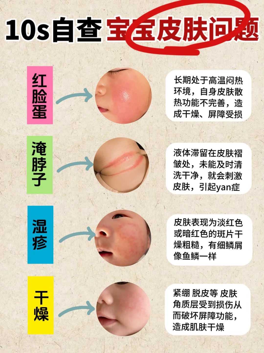 37岁试管代生,试管婴儿降调促排是什么意思？