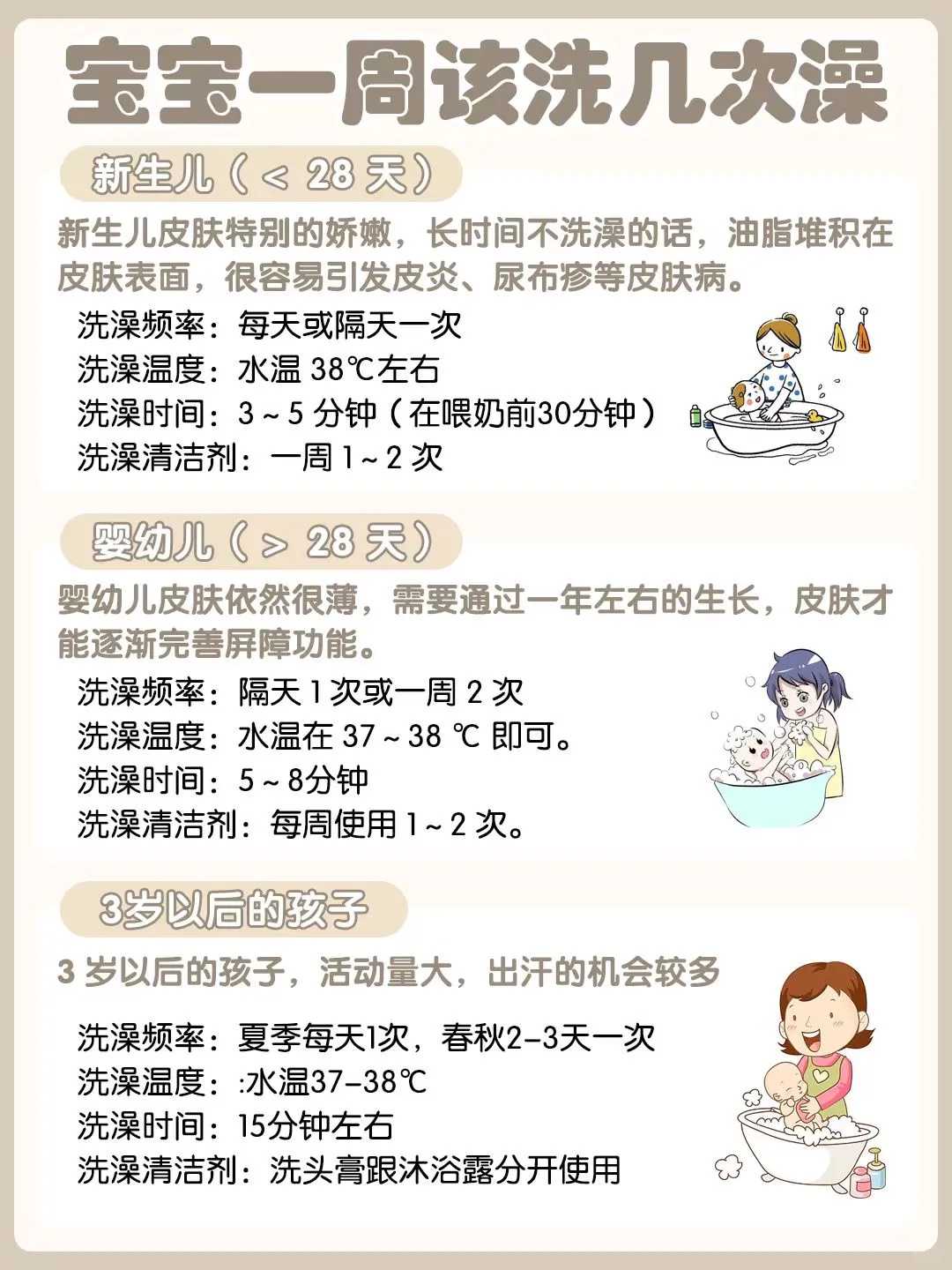 海口一代供卵试管婴儿费用流出，2024需要几次成功进来看