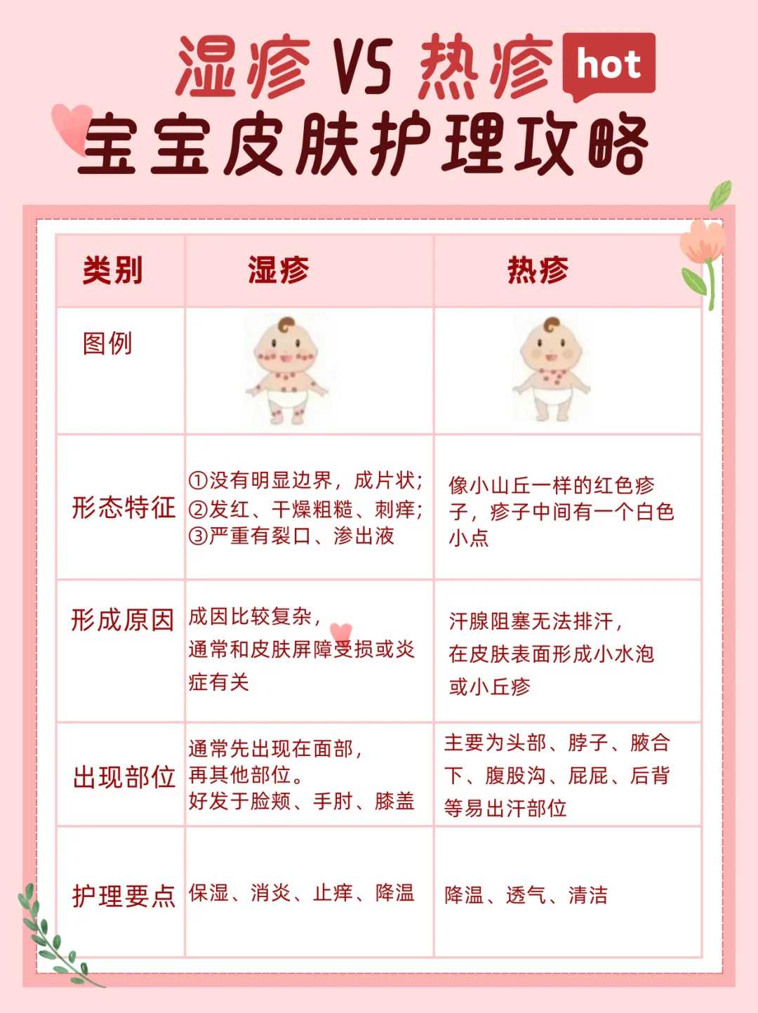 台湾供卵盲捐,供卵移植失败原因台湾供卵黑市