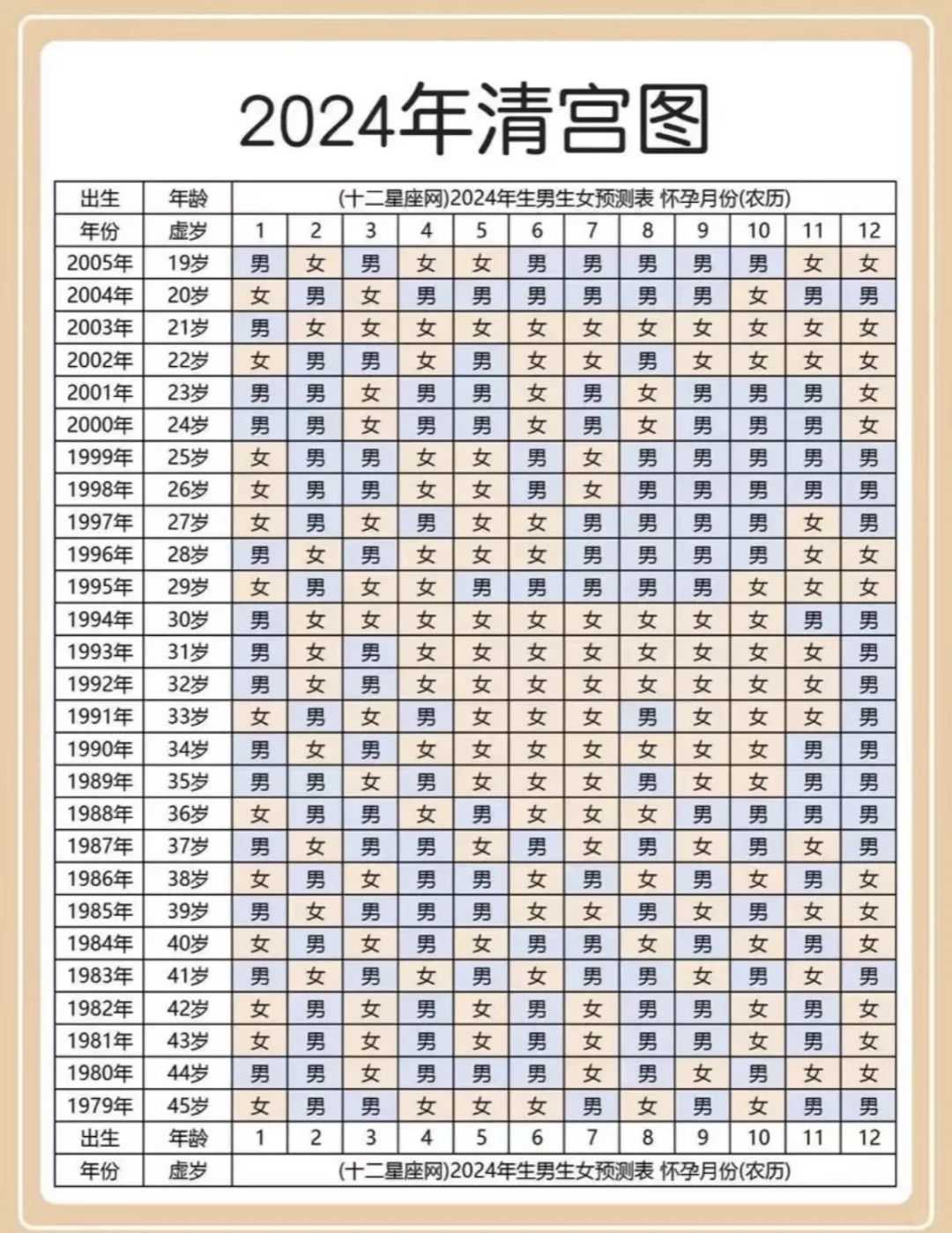 斯蒂文生殖中心展开对华业务，泰国试管婴儿行业新星崛起，全国试管婴儿医院
